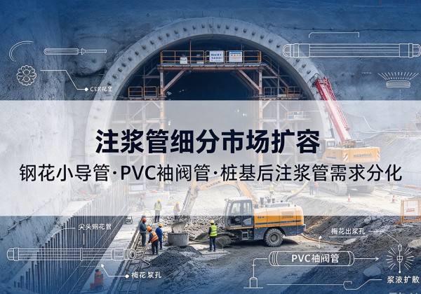 黄岛注浆管细分市场扩容，隧道钢花小导管、PVC 袖阀管、桩基后注浆管需求分化